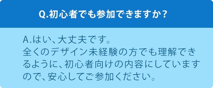 質問1