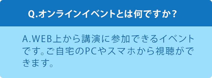 質問2