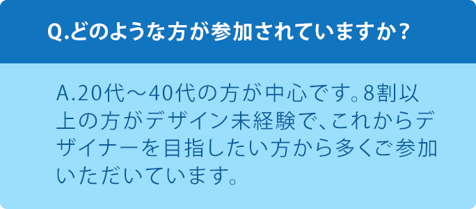質問4