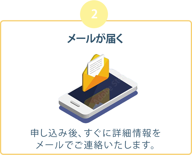 メールを確認しているイラスト